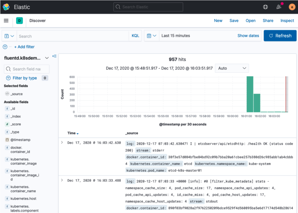 Kibana